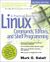 Practical-linux-2.jpg